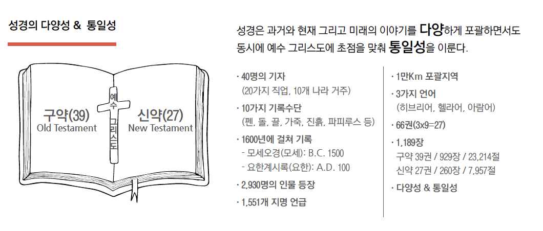 스크린샷 2021-05-19 15.04.14.png